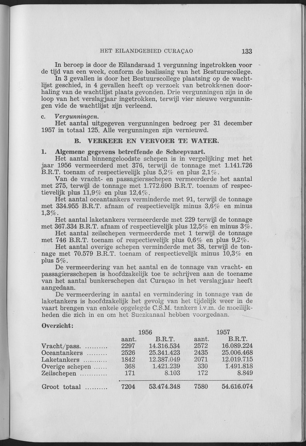 Verslag van de toestand van het eilandgebied Curacao 1957 - Page 133