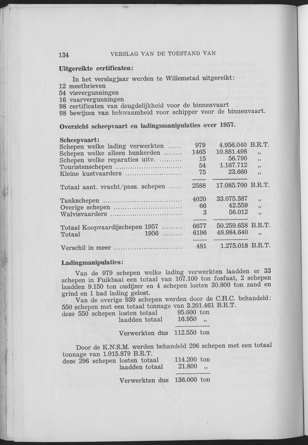 Verslag van de toestand van het eilandgebied Curacao 1957 - Page 134
