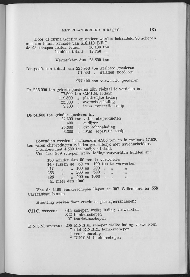 Verslag van de toestand van het eilandgebied Curacao 1957 - Page 135