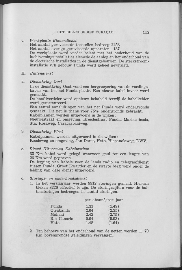 Verslag van de toestand van het eilandgebied Curacao 1957 - Page 145