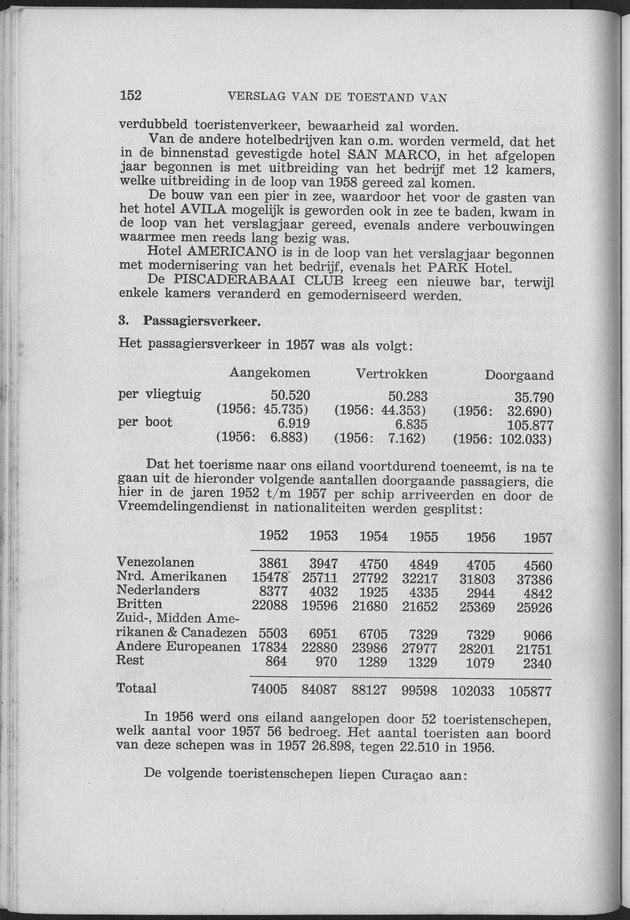 Verslag van de toestand van het eilandgebied Curacao 1957 - Page 152