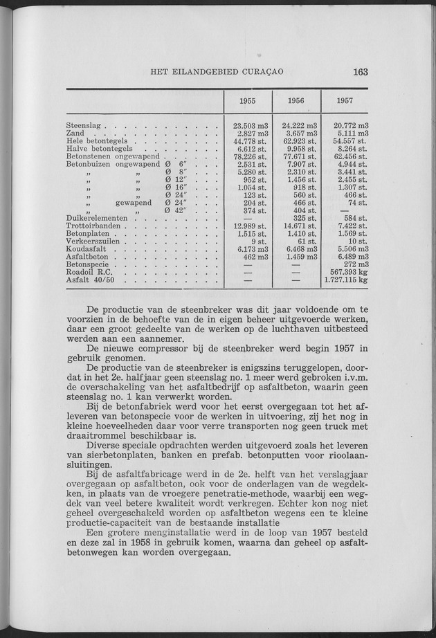 Verslag van de toestand van het eilandgebied Curacao 1957 - Page 163