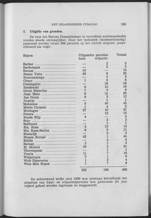 Verslag van de toestand van het eilandgebied Curacao 1957 - Page 165