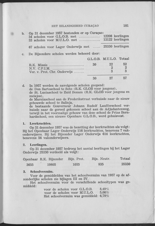 Verslag van de toestand van het eilandgebied Curacao 1957 - Page 181