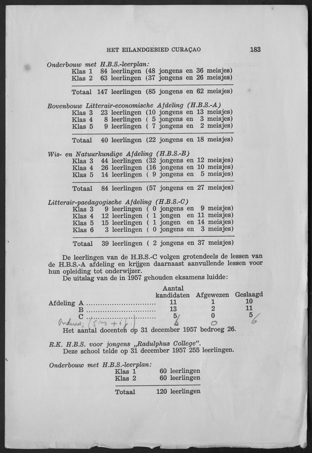 Verslag van de toestand van het eilandgebied Curacao 1957 - Page 183