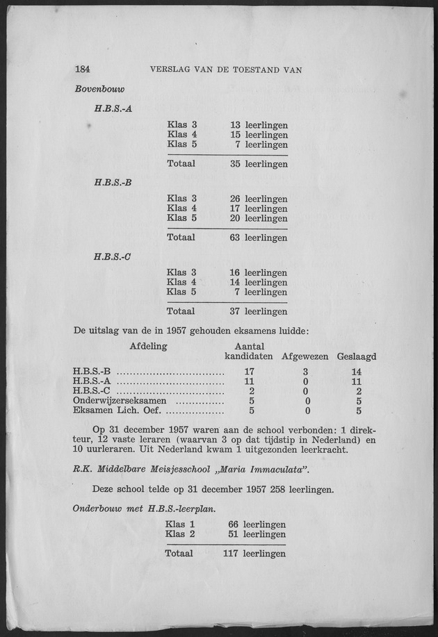 Verslag van de toestand van het eilandgebied Curacao 1957 - Page 184