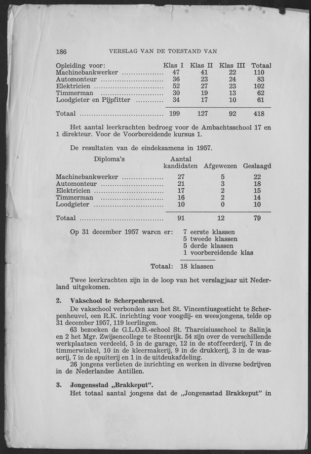 Verslag van de toestand van het eilandgebied Curacao 1957 - Page 186