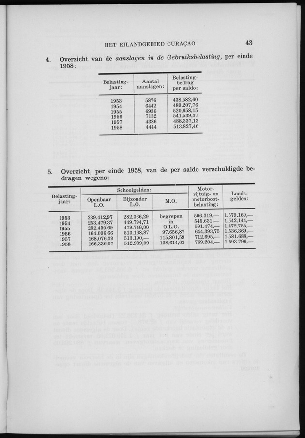 Verslag van de toestand van het eilandgebied Curacao 1958 - Page 43