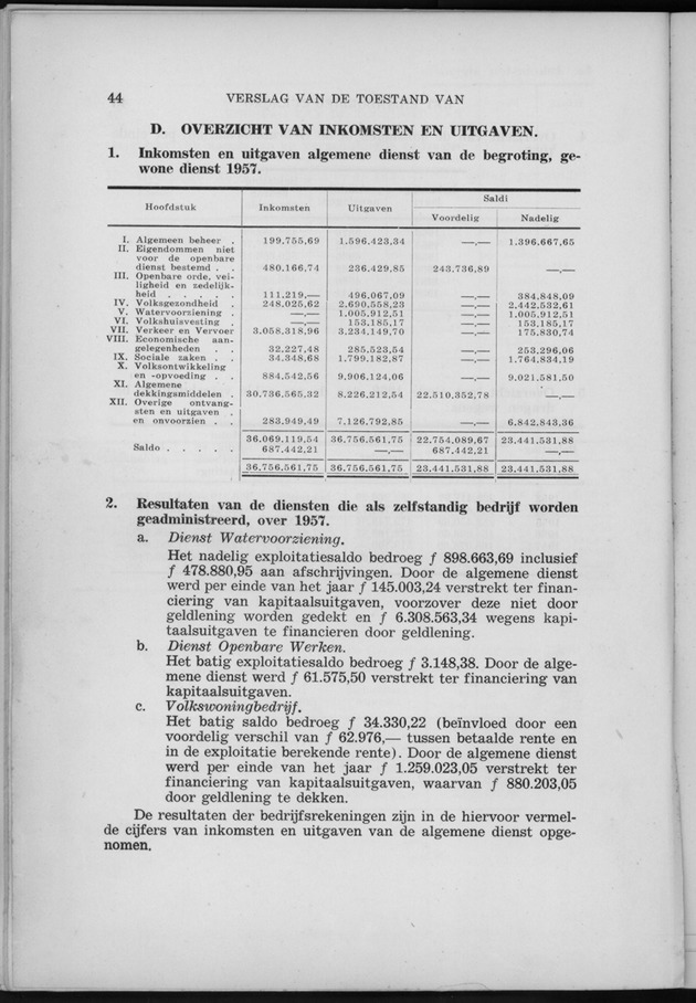 Verslag van de toestand van het eilandgebied Curacao 1958 - Page 44
