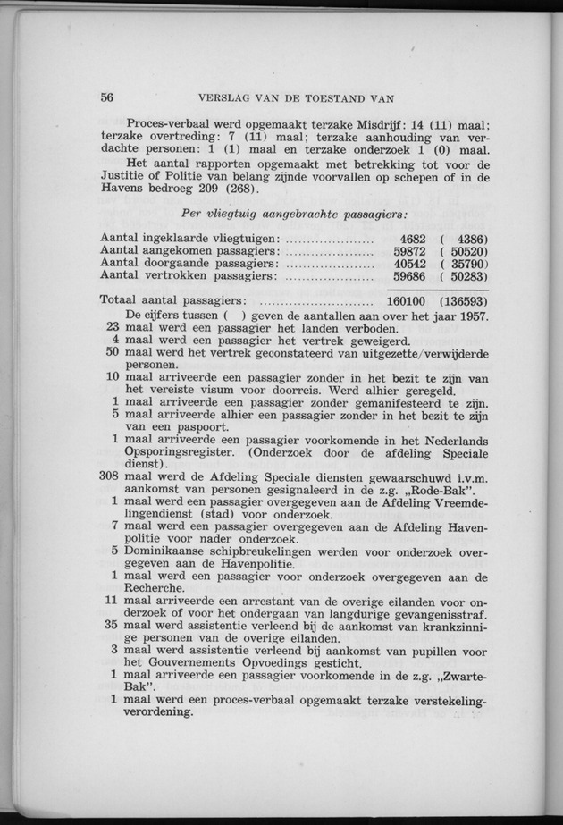 Verslag van de toestand van het eilandgebied Curacao 1958 - Page 56