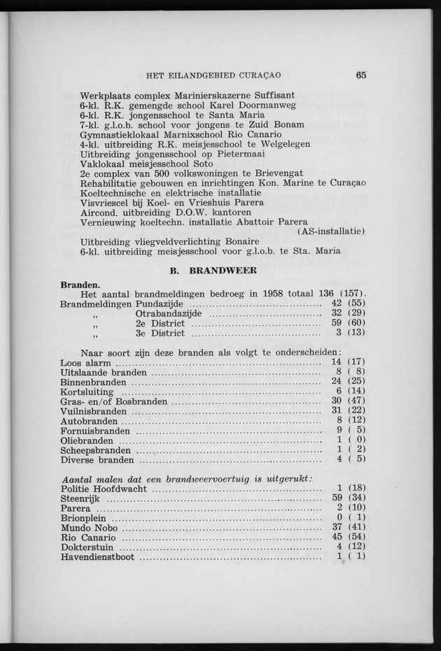Verslag van de toestand van het eilandgebied Curacao 1958 - Page 65