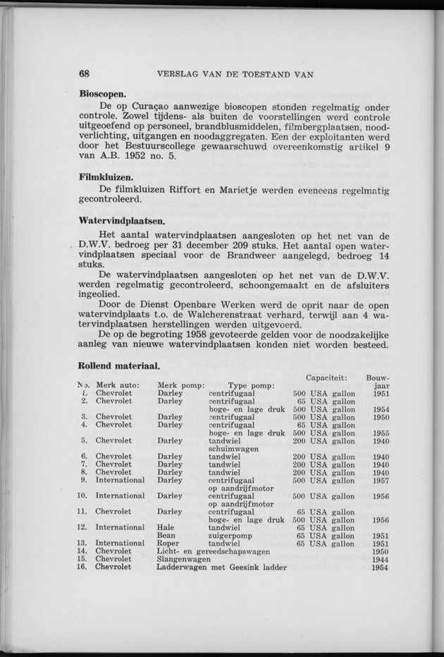 Verslag van de toestand van het eilandgebied Curacao 1958 - Page 68
