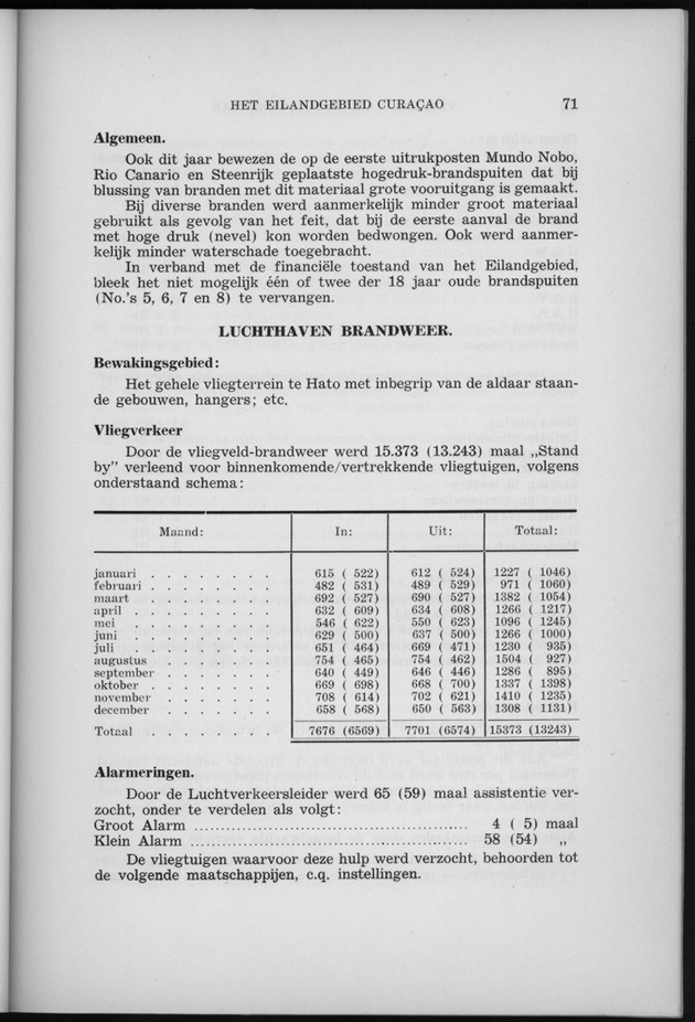 Verslag van de toestand van het eilandgebied Curacao 1958 - Page 71