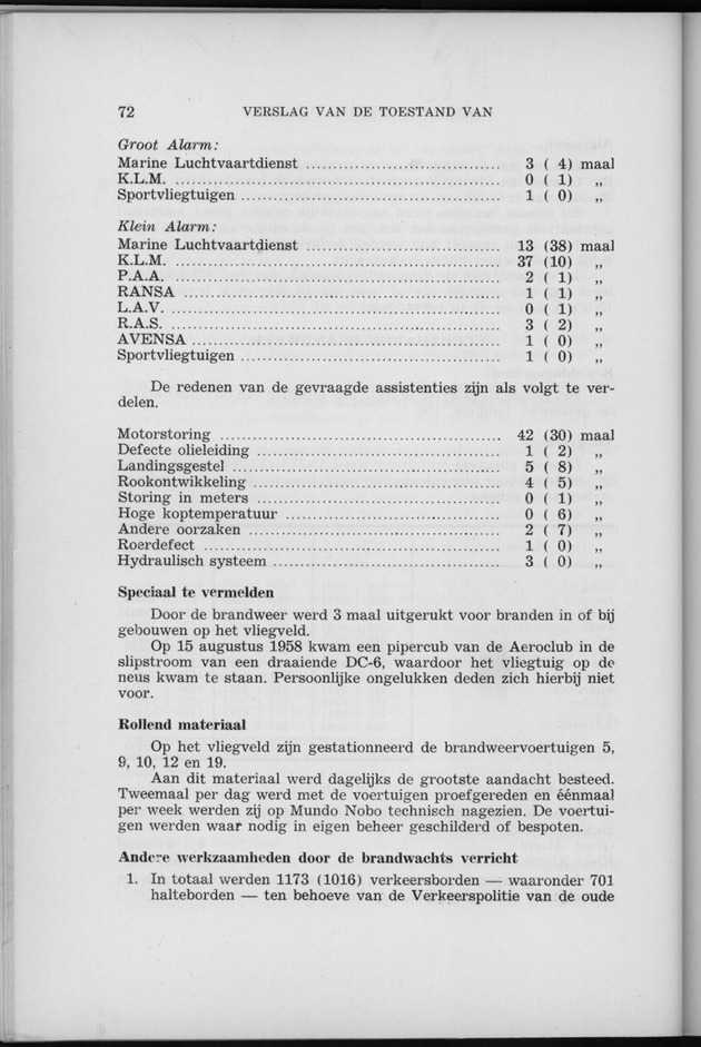 Verslag van de toestand van het eilandgebied Curacao 1958 - Page 72
