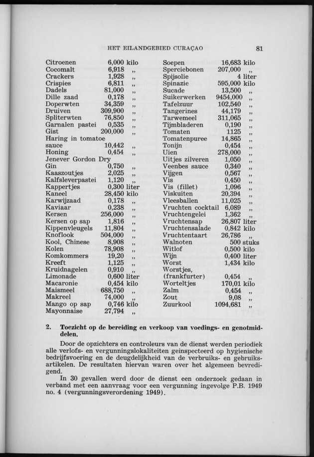 Verslag van de toestand van het eilandgebied Curacao 1958 - Page 81
