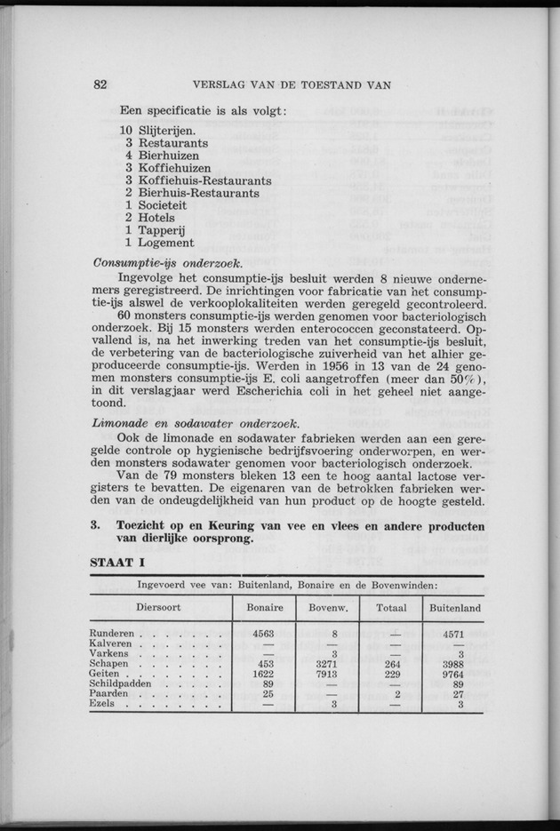 Verslag van de toestand van het eilandgebied Curacao 1958 - Page 82