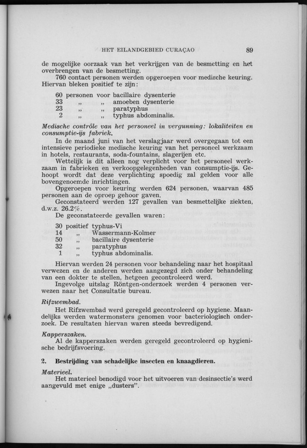 Verslag van de toestand van het eilandgebied Curacao 1958 - Page 89