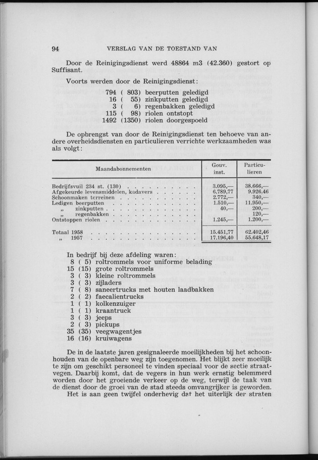 Verslag van de toestand van het eilandgebied Curacao 1958 - Page 94