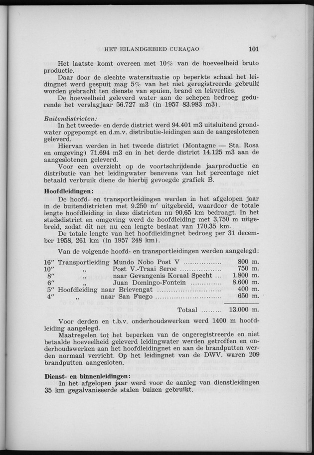 Verslag van de toestand van het eilandgebied Curacao 1958 - Page 101