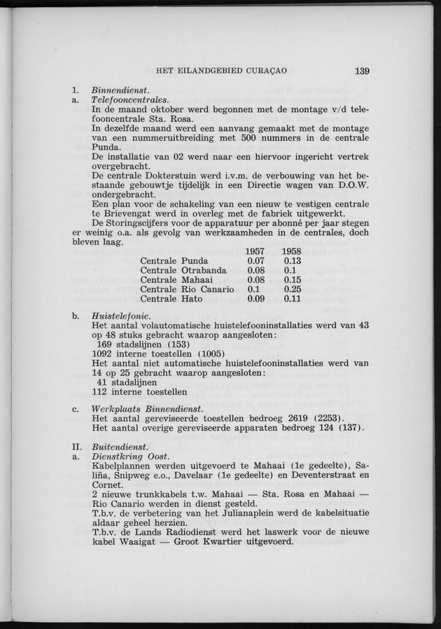 Verslag van de toestand van het eilandgebied Curacao 1958 - Page 139