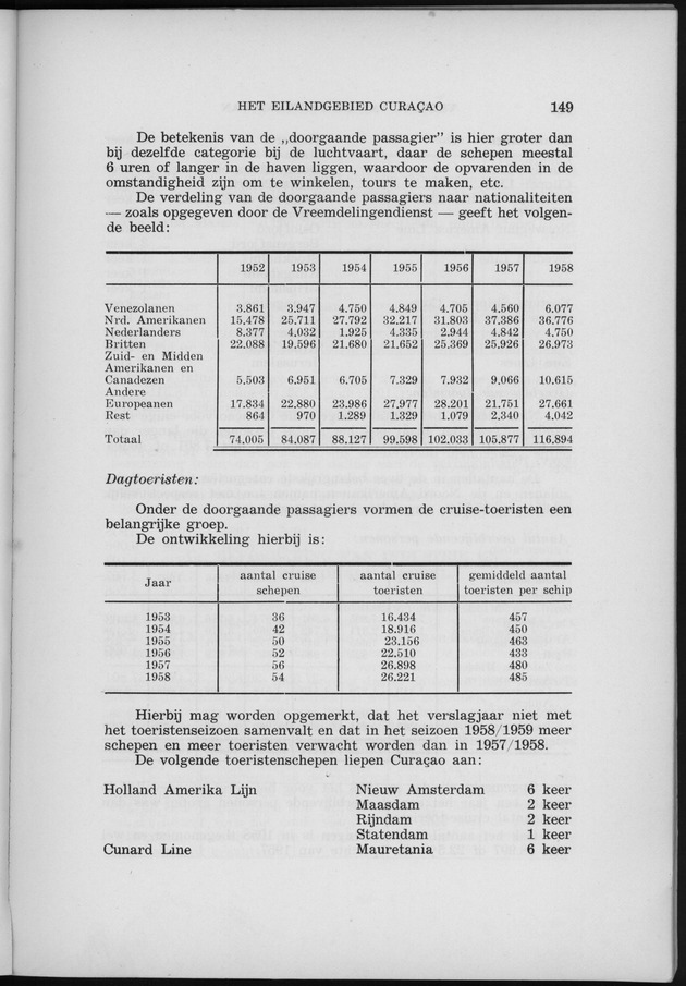 Verslag van de toestand van het eilandgebied Curacao 1958 - Page 149