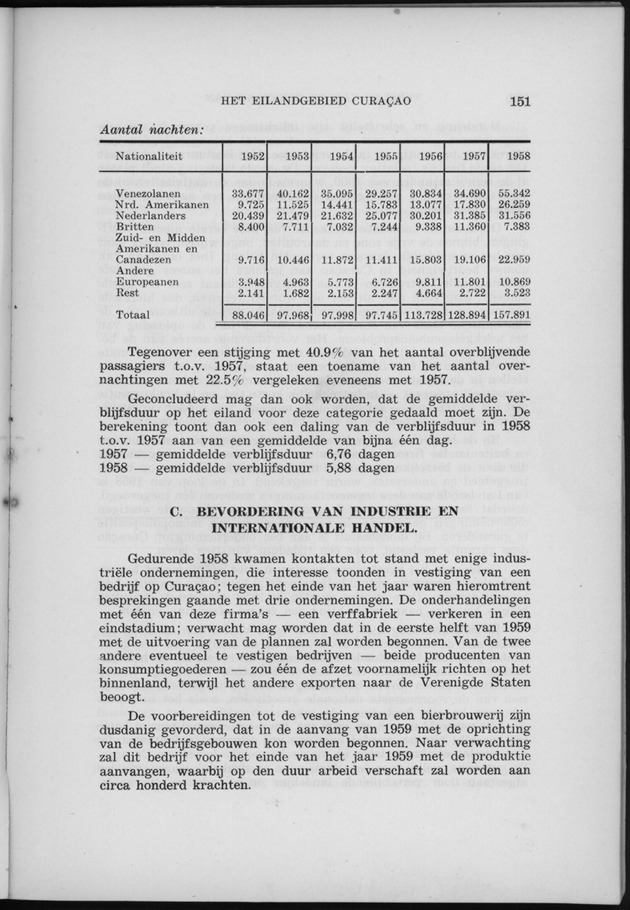 Verslag van de toestand van het eilandgebied Curacao 1958 - Page 151