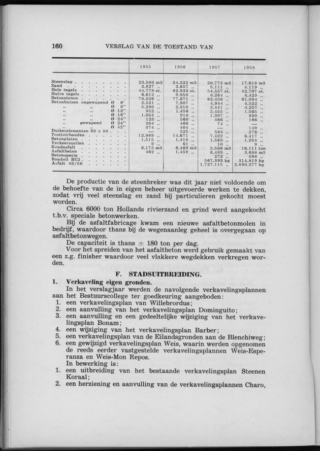 Verslag van de toestand van het eilandgebied Curacao 1958 - Page 160