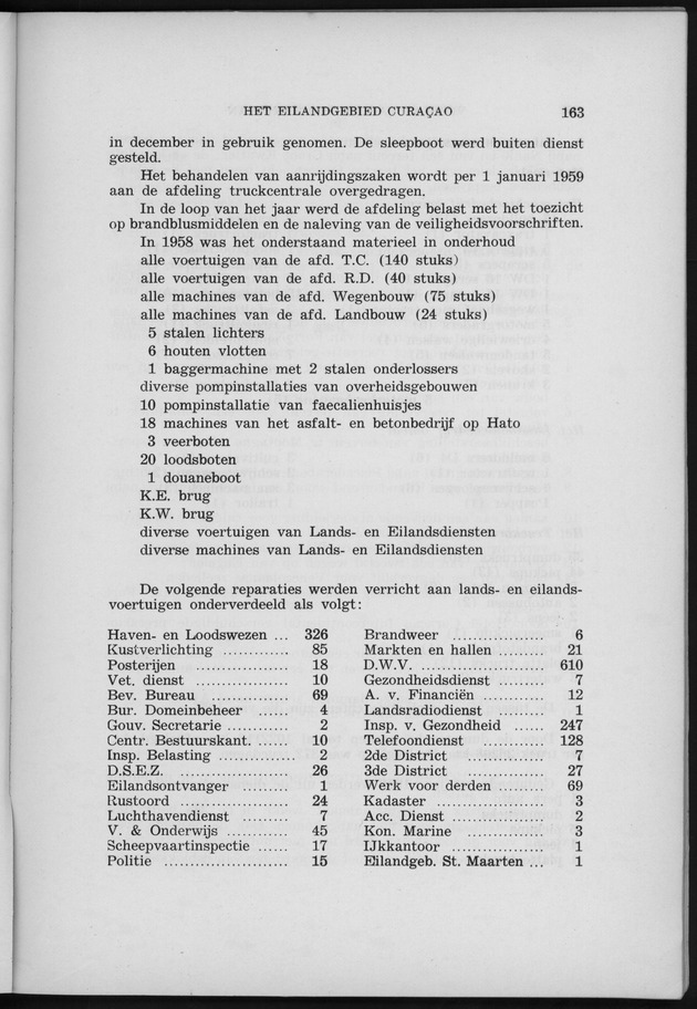 Verslag van de toestand van het eilandgebied Curacao 1958 - Page 163