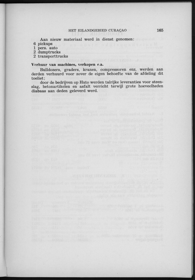 Verslag van de toestand van het eilandgebied Curacao 1958 - Page 165