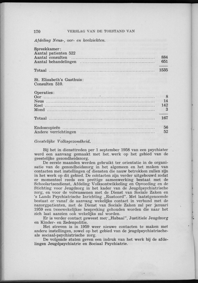 Verslag van de toestand van het eilandgebied Curacao 1958 - Page 170