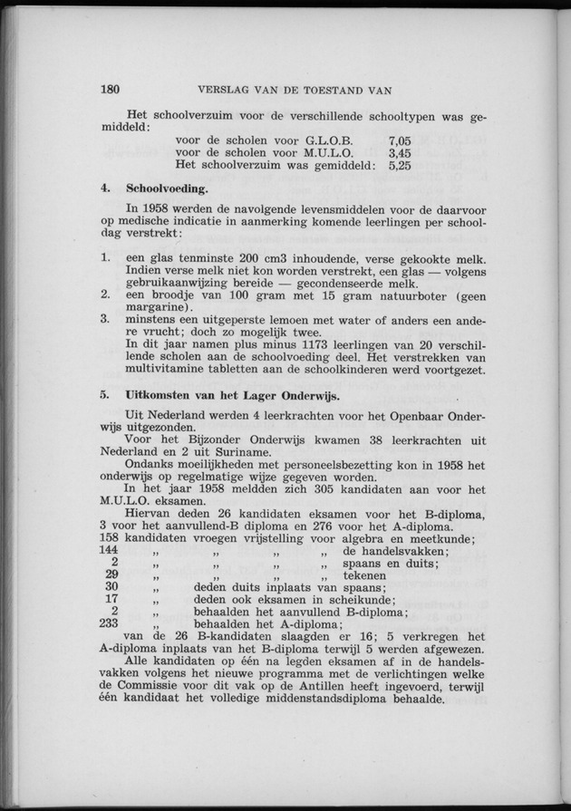 Verslag van de toestand van het eilandgebied Curacao 1958 - Page 180