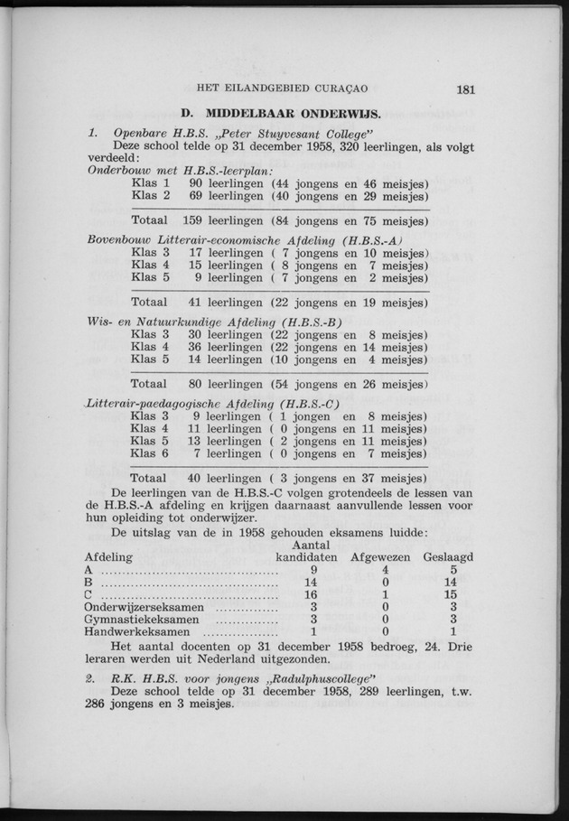 Verslag van de toestand van het eilandgebied Curacao 1958 - Page 181