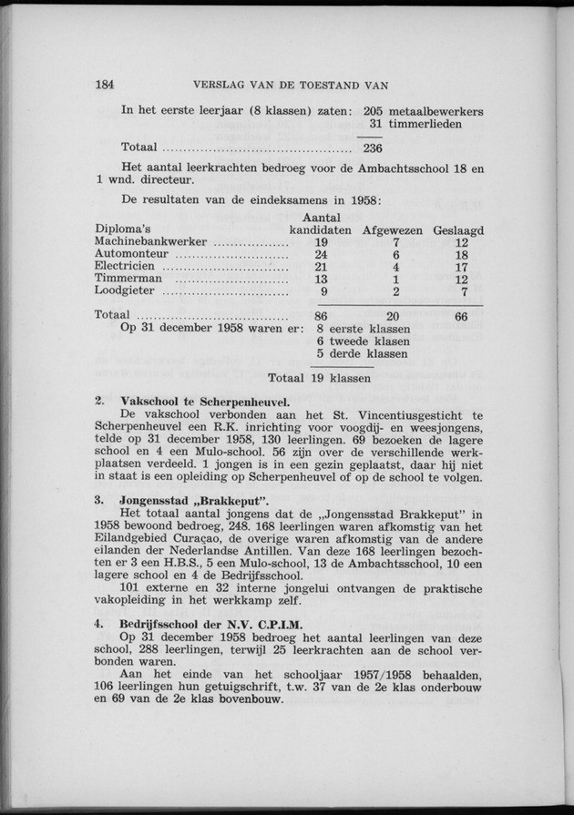 Verslag van de toestand van het eilandgebied Curacao 1958 - Page 184