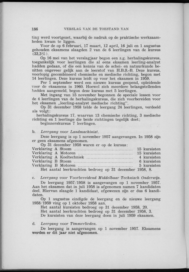 Verslag van de toestand van het eilandgebied Curacao 1958 - Page 186