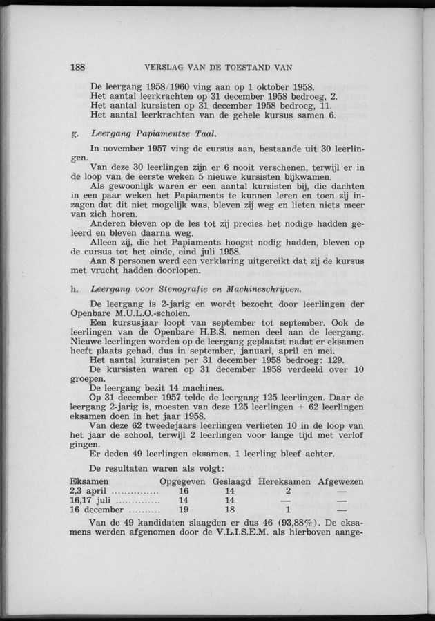 Verslag van de toestand van het eilandgebied Curacao 1958 - Page 188