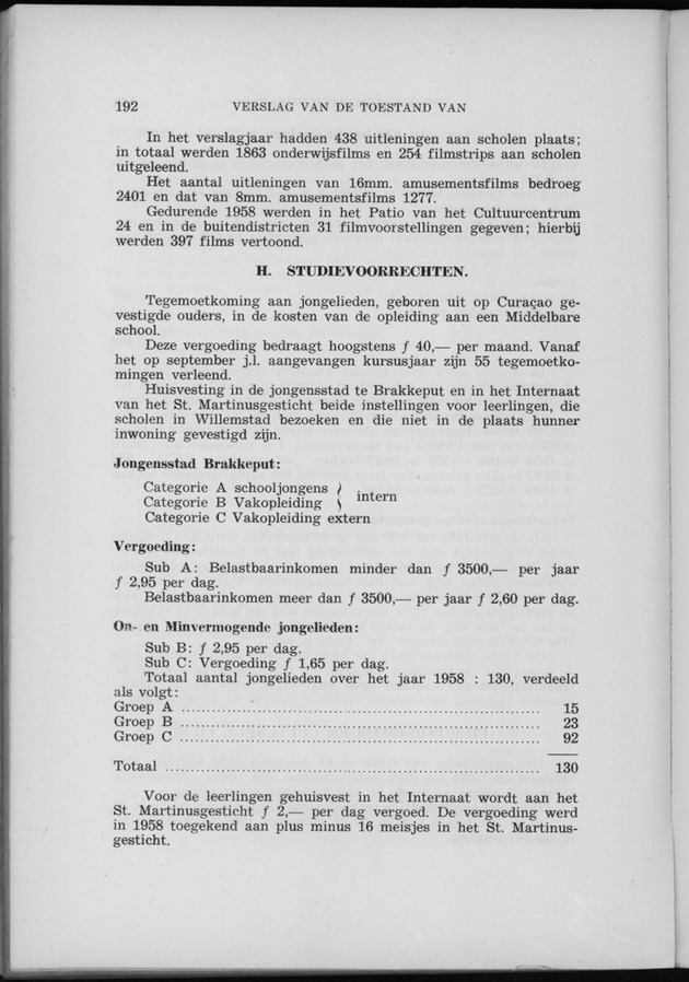 Verslag van de toestand van het eilandgebied Curacao 1958 - Page 192