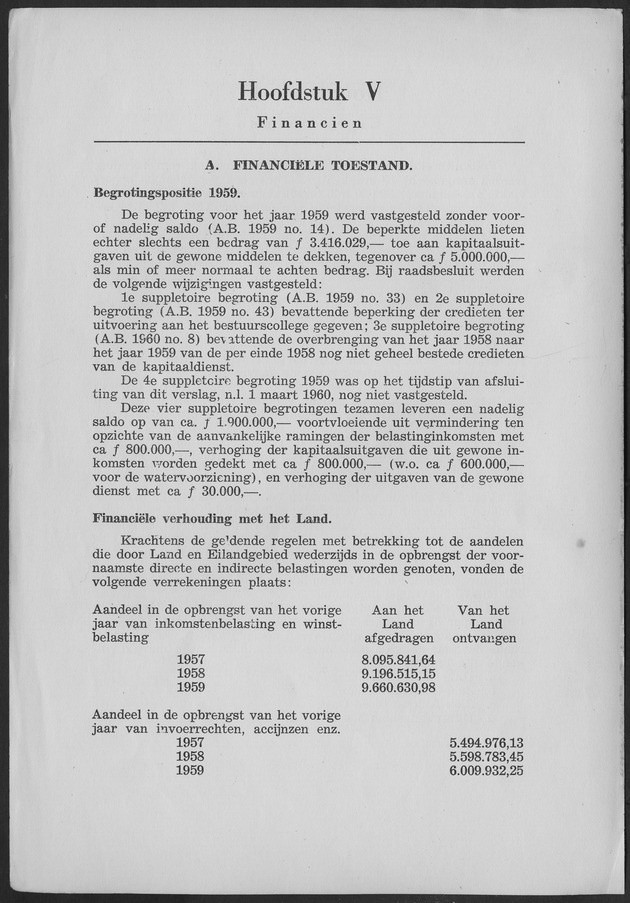 Verslag van de toestand van het eilandgebied Curacao 1959 - Page 48
