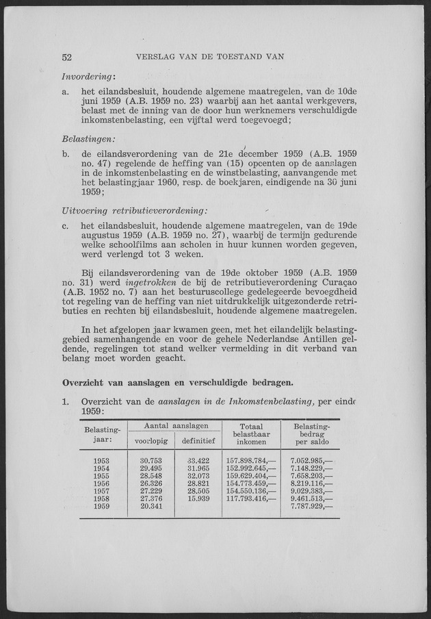 Verslag van de toestand van het eilandgebied Curacao 1959 - Page 52