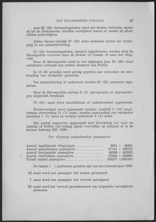 Verslag van de toestand van het eilandgebied Curacao 1959 - Page 57