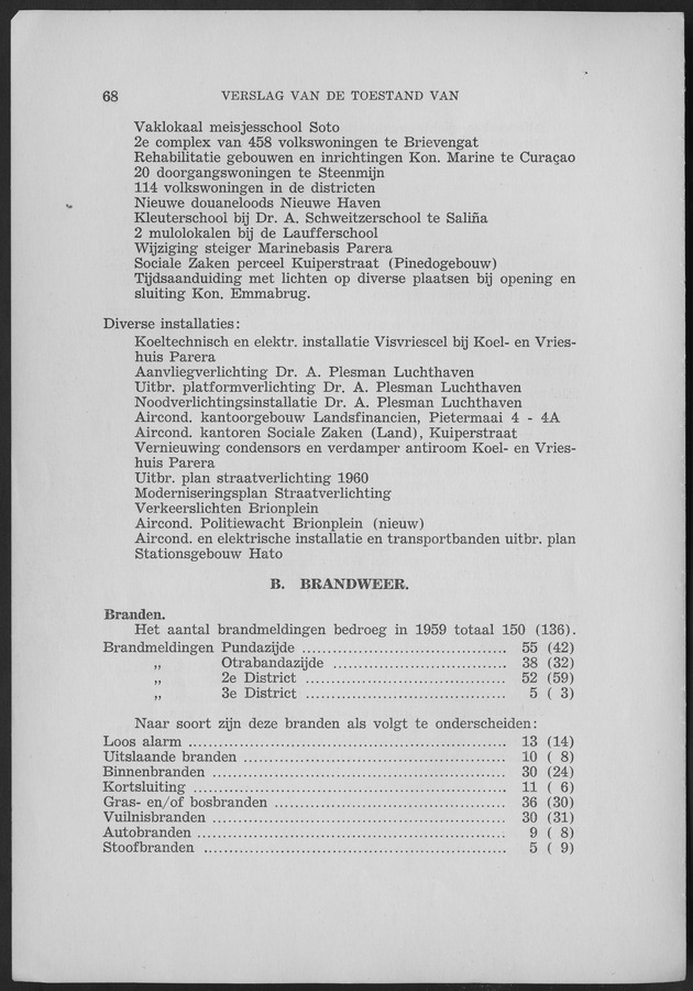 Verslag van de toestand van het eilandgebied Curacao 1959 - Page 68