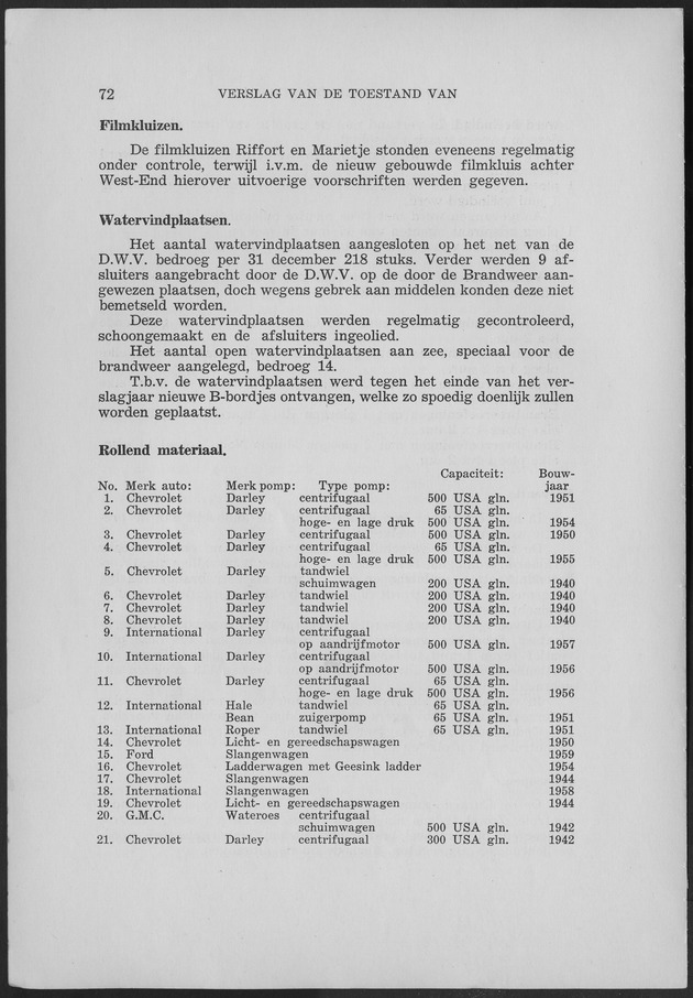 Verslag van de toestand van het eilandgebied Curacao 1959 - Page 72