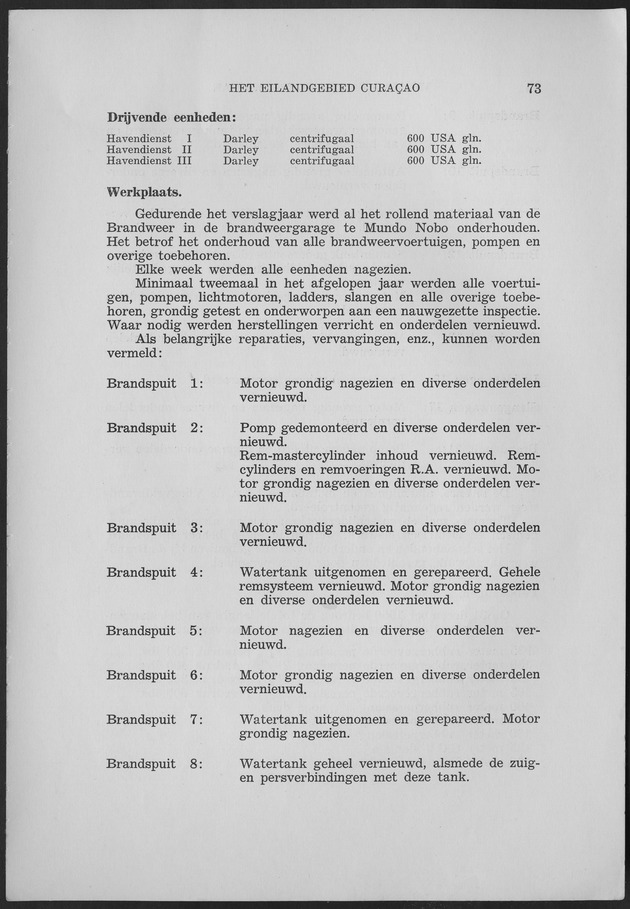 Verslag van de toestand van het eilandgebied Curacao 1959 - Page 73