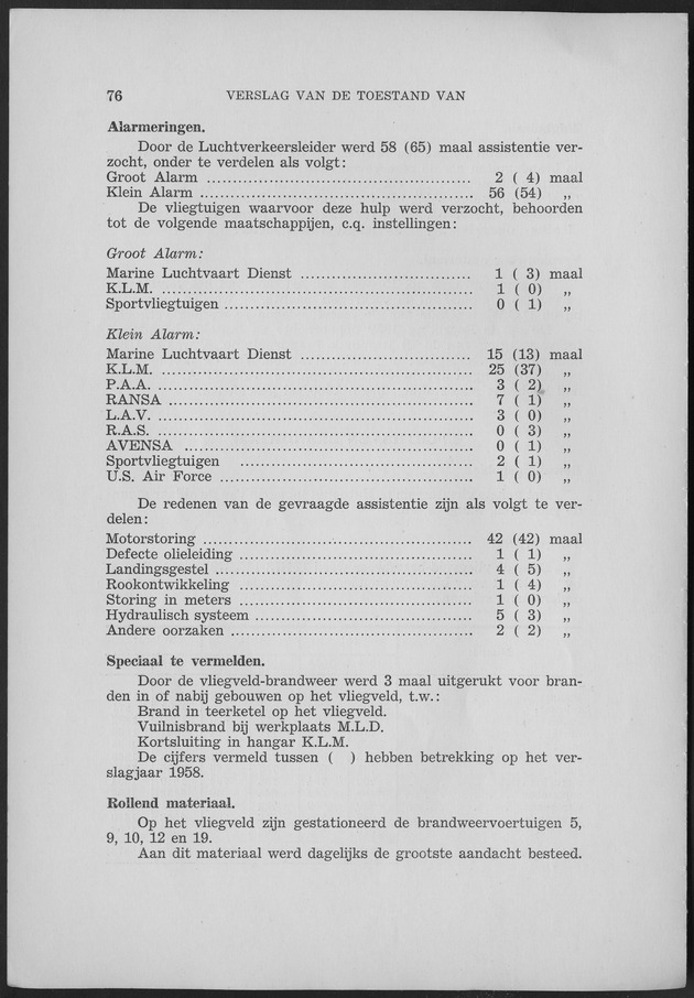 Verslag van de toestand van het eilandgebied Curacao 1959 - Page 76