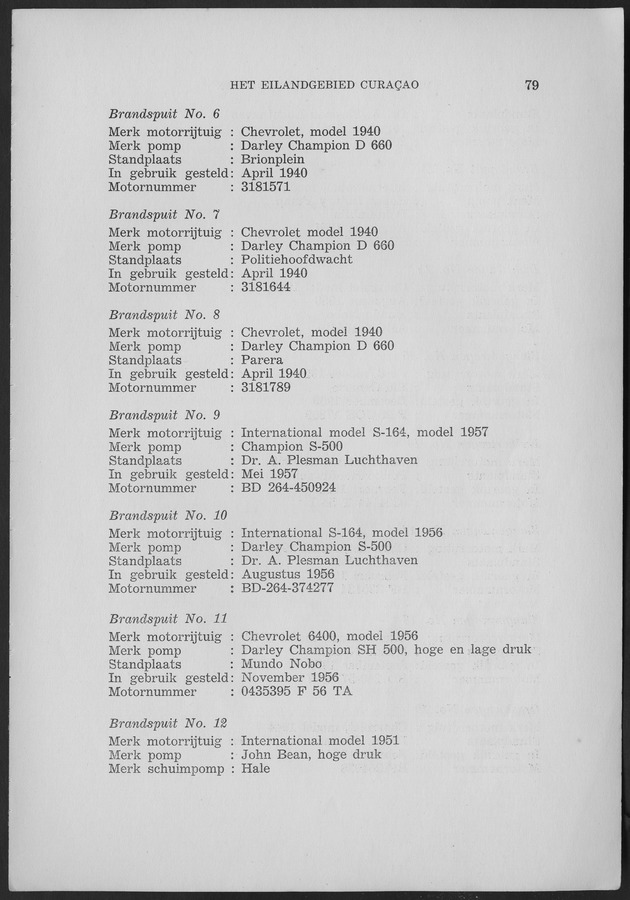 Verslag van de toestand van het eilandgebied Curacao 1959 - Page 79