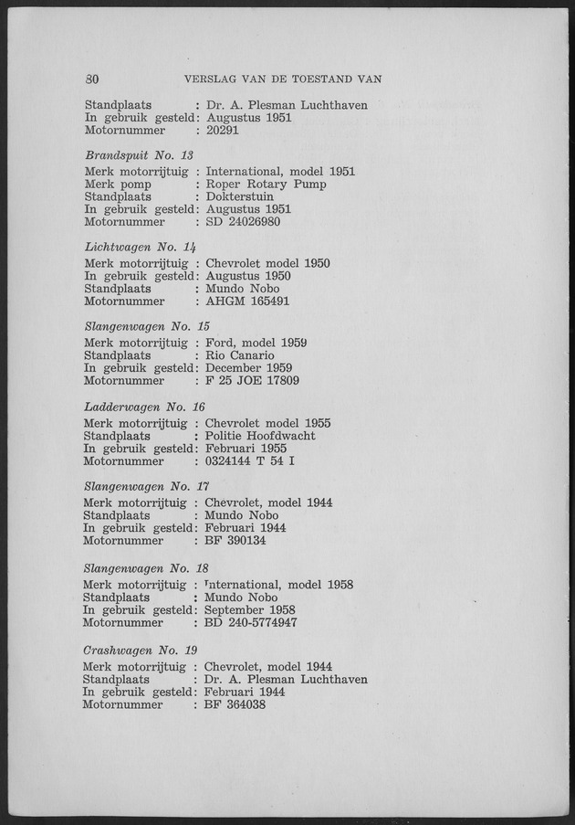 Verslag van de toestand van het eilandgebied Curacao 1959 - Page 80