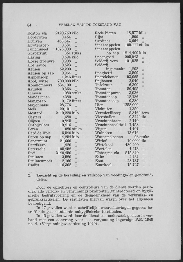 Verslag van de toestand van het eilandgebied Curacao 1959 - Page 84