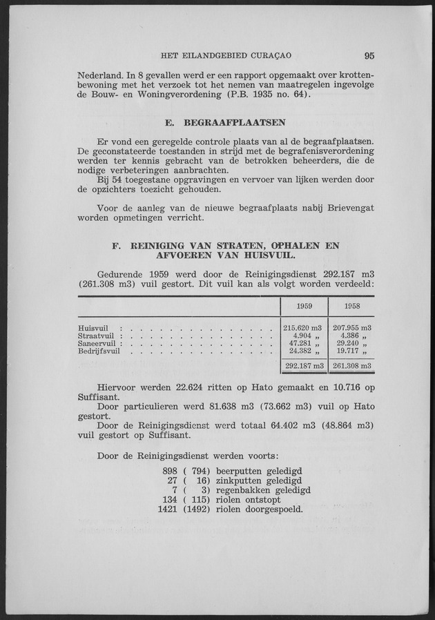 Verslag van de toestand van het eilandgebied Curacao 1959 - Page 95