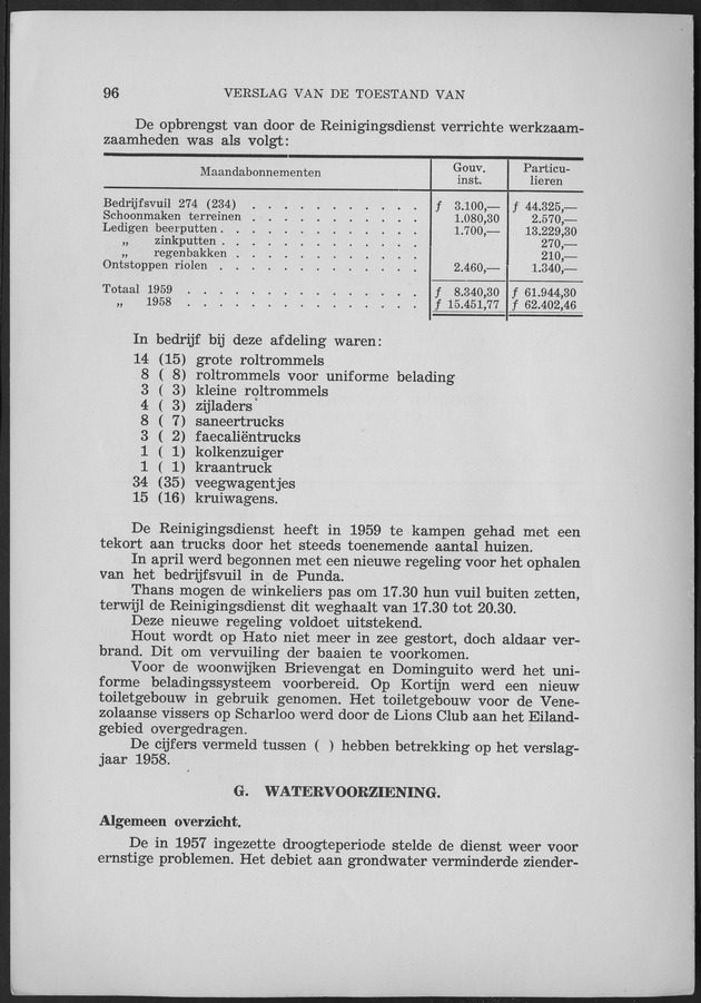 Verslag van de toestand van het eilandgebied Curacao 1959 - Page 96