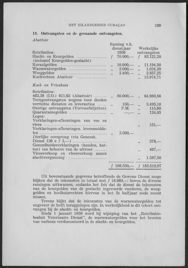 Verslag van de toestand van het eilandgebied Curacao 1959 - Page 109