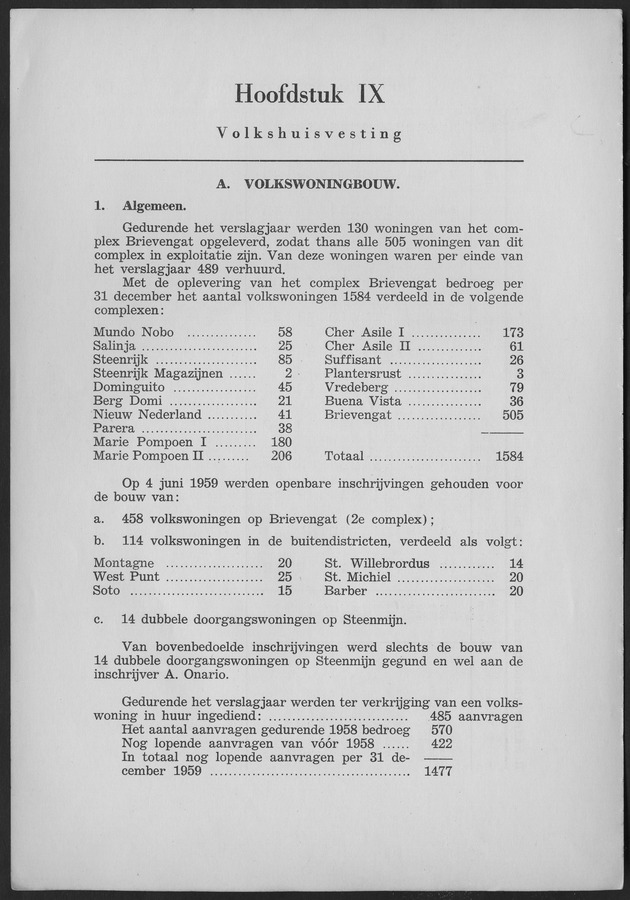 Verslag van de toestand van het eilandgebied Curacao 1959 - Page 114